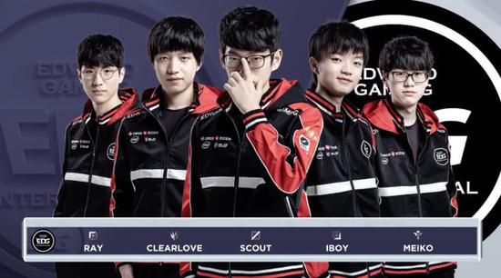 位置竞争激 位置竞争激