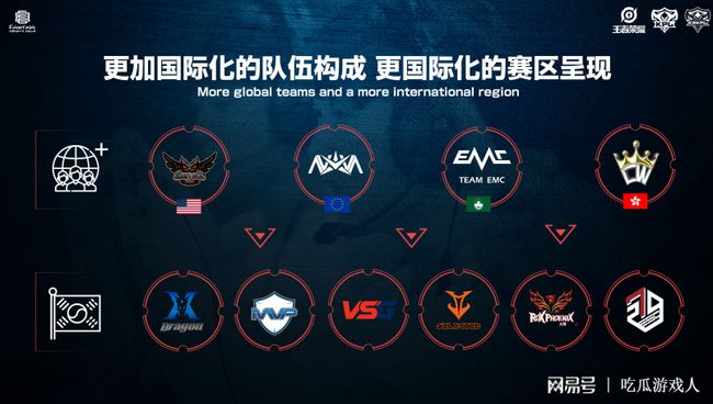 去赌一个新 去赌一个新