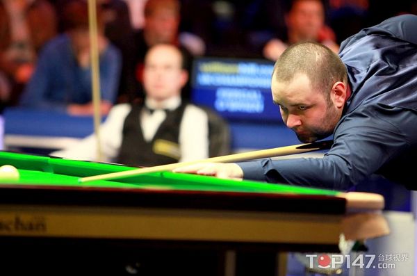 建立信心 建立信心