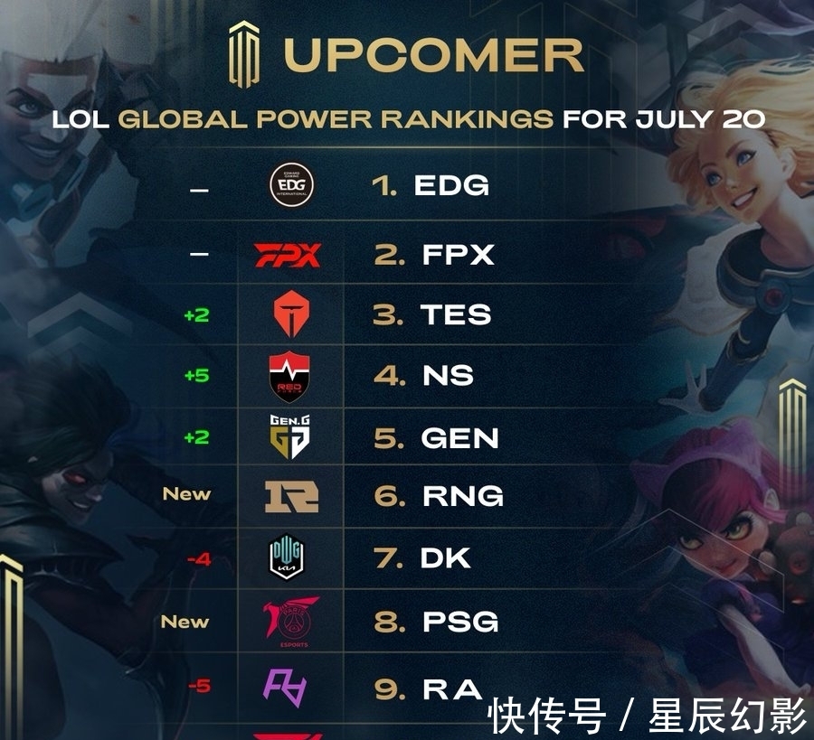 洛杉矶湖人 洛杉矶湖人