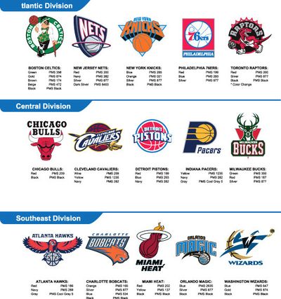 两类用户的 两类用户的