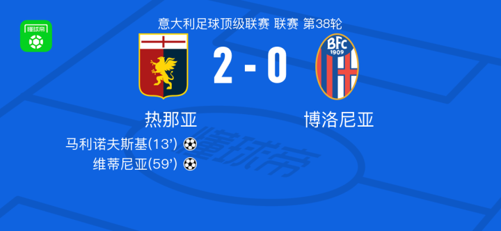 结束二次合 结束二次合