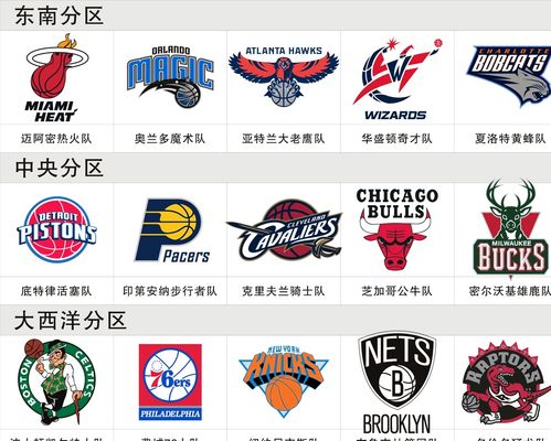版本更迭让 版本更迭让