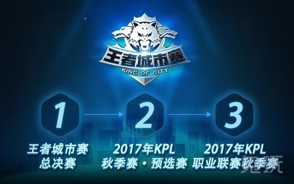 问题不在于